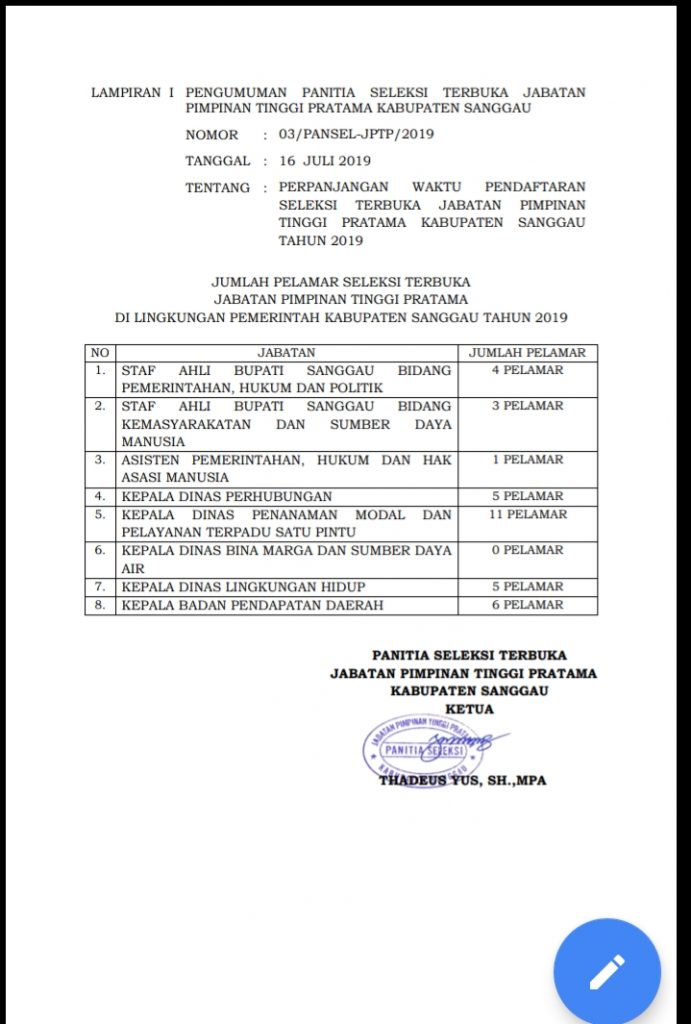 Daftar jabatan yang dilelang serta jumlah yang mendaftar